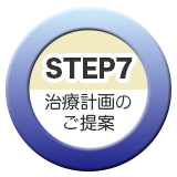 step7