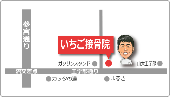 いちご接骨院地図